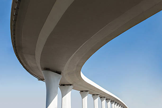 Affordable Concrete Services in VA
